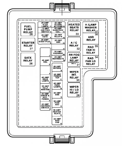 2005 Dodge Stratus Fuse Box Layout Car Wiring Diagram