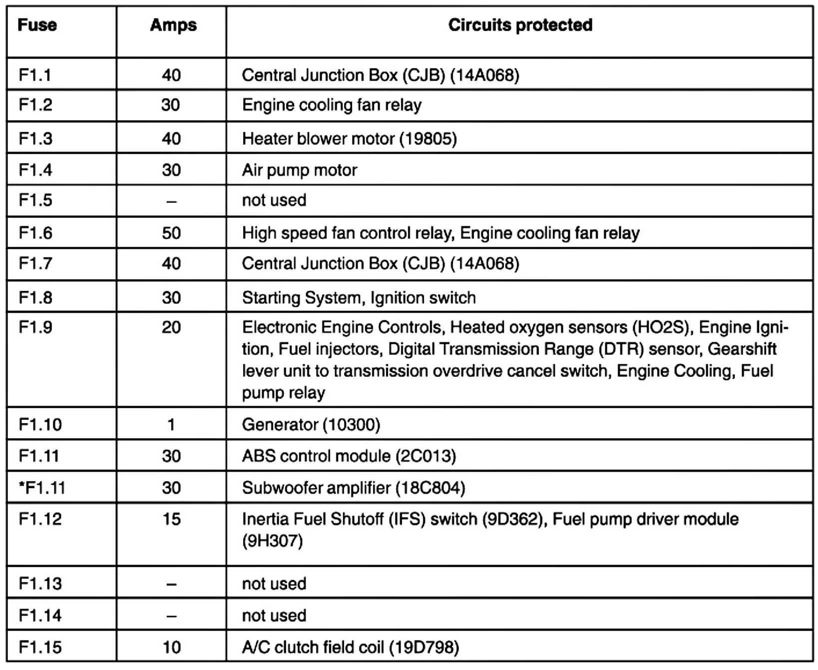 2005 Ford Focus Wiring Diagram Images