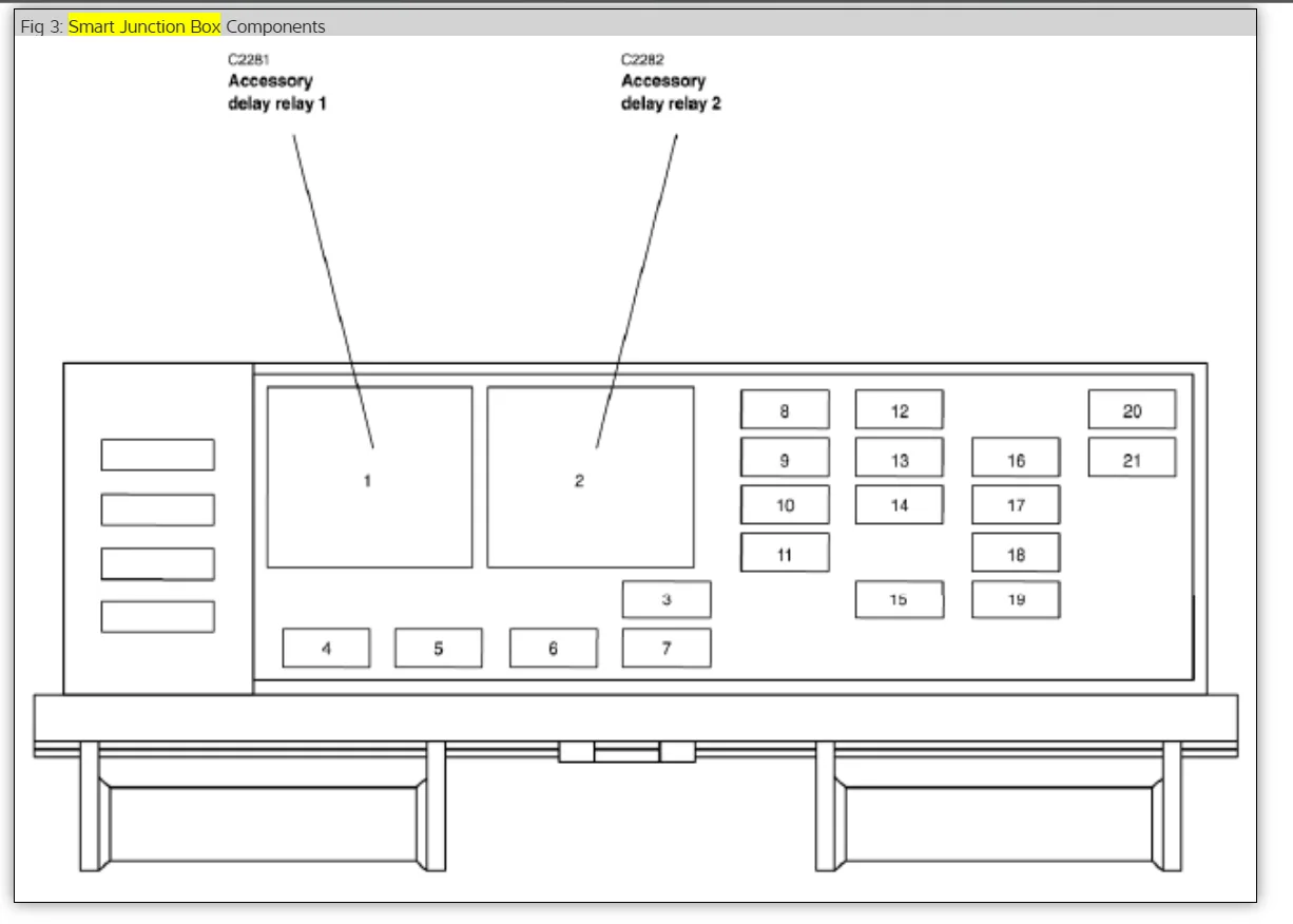 2005 Ford Freestyle Radio Wiring Diagram Collection
