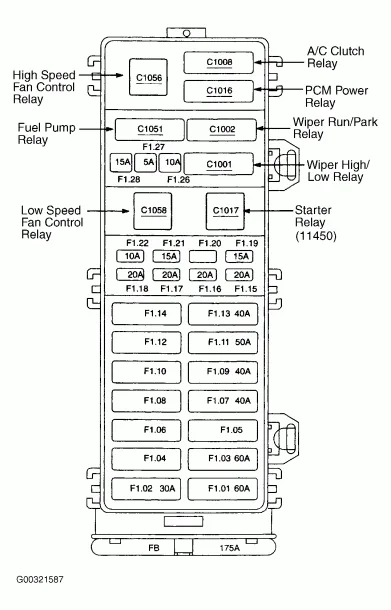 2005 Ford Taurus 3 0 Fuse Box Diagram Best Diagram Collection