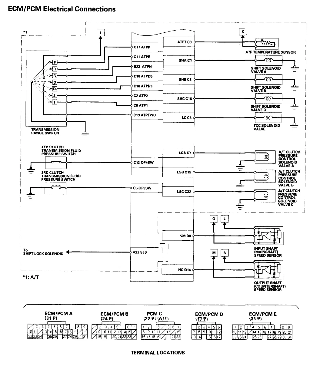 2005 Honda Accord Power Window Wiring Diagram Collection Wiring Collection
