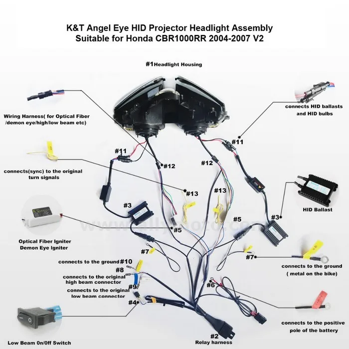 2005 Honda Cbr1000Rr Wiring Diagram Wiring Diagram