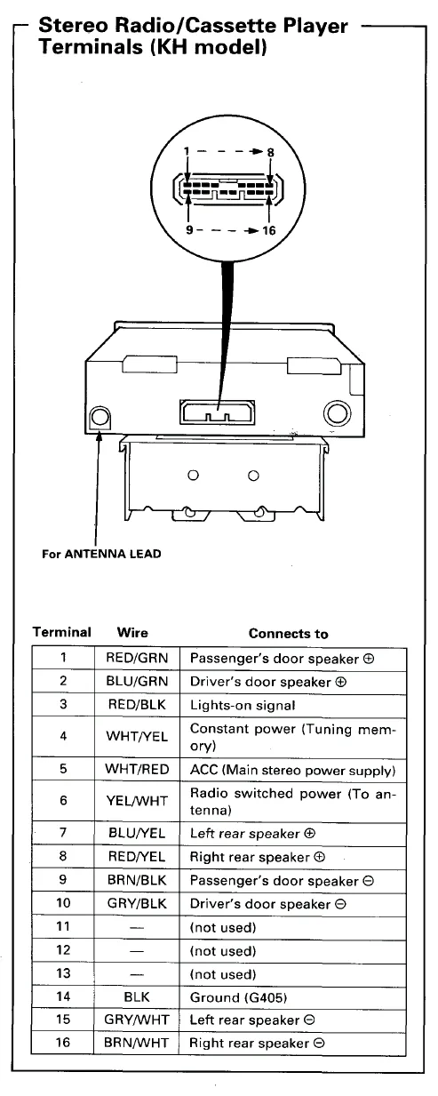 2005 Honda Civic Radio Wiring Diagram Database