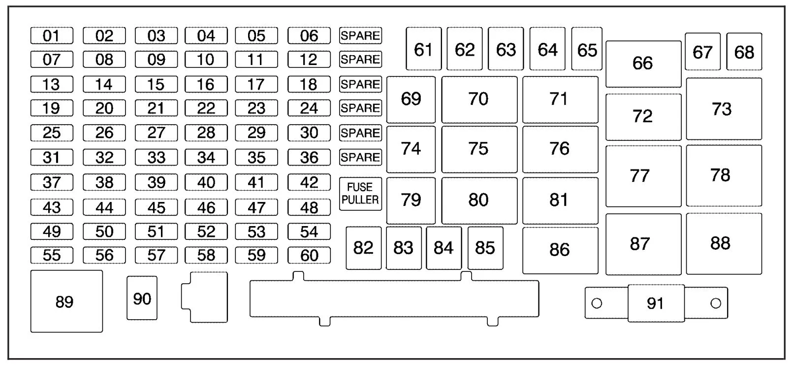 2005 Hummer H2 Fuse Box Diagram