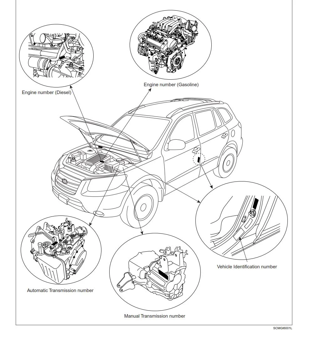 2005 Hyundai Santa Fe Parts Diagram
