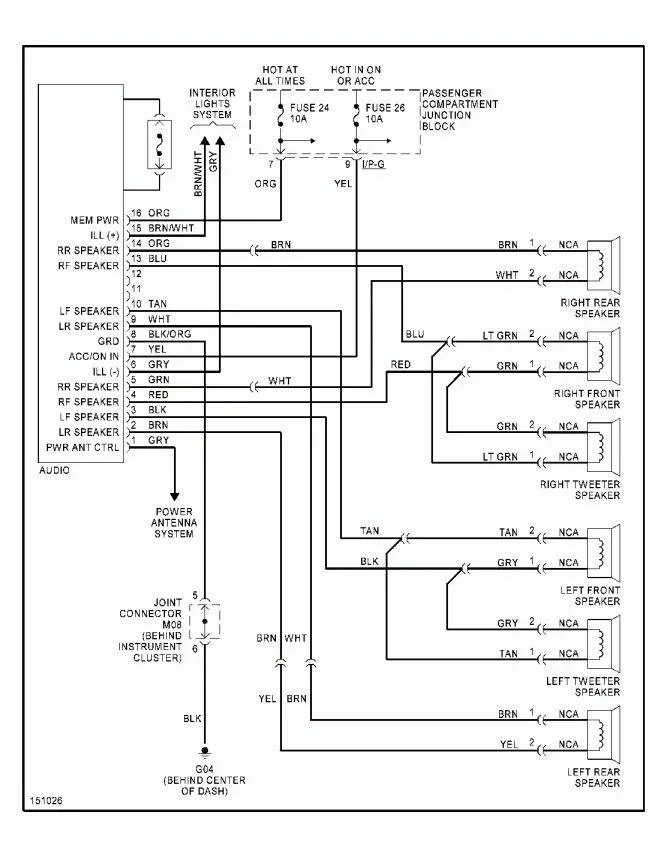 2005 Hyundai Sonata Engine Wiring Diagram