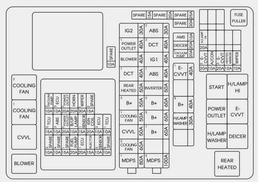 2005 Kia Optima Stereo Wiring Diagram Pictures Wiring Diagram Sample