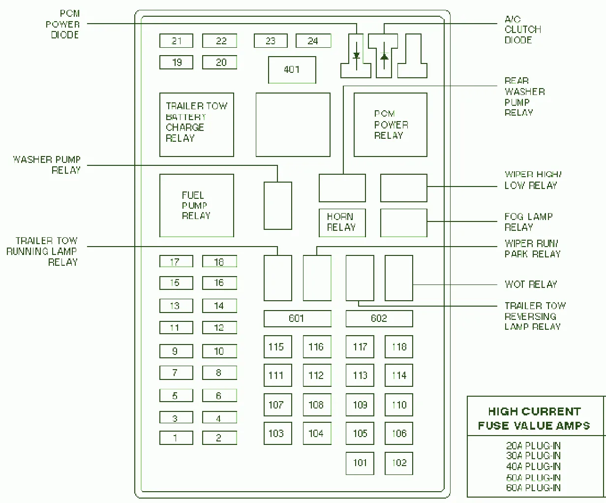 2005 Lincoln Zephyr Fuse Box Diagram Auto Fuse Box Diagram