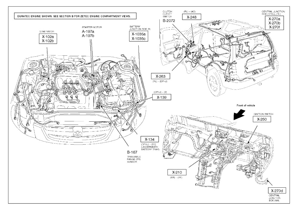 2005 Mazda Tribute Engine Diagram Replace A Fuse 2001 2006 Mazda Tribute 2006 Mazda Tribute S