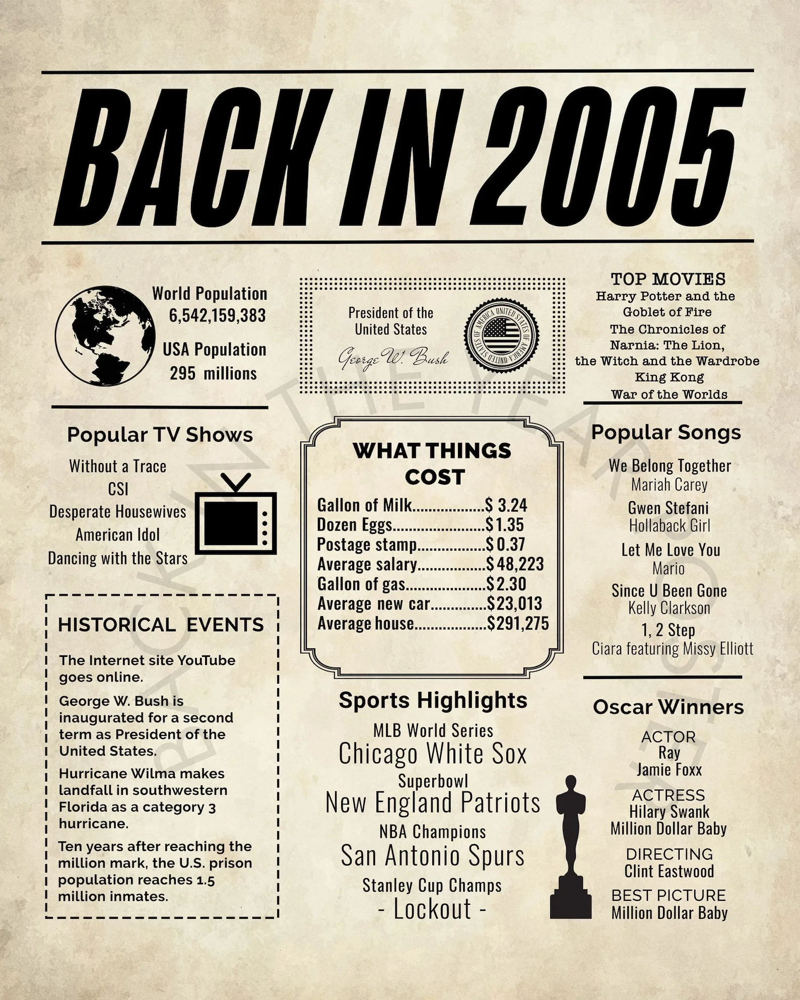 2005 Newspaper Poster Birthday Poster Printable Time Capsule Etsy