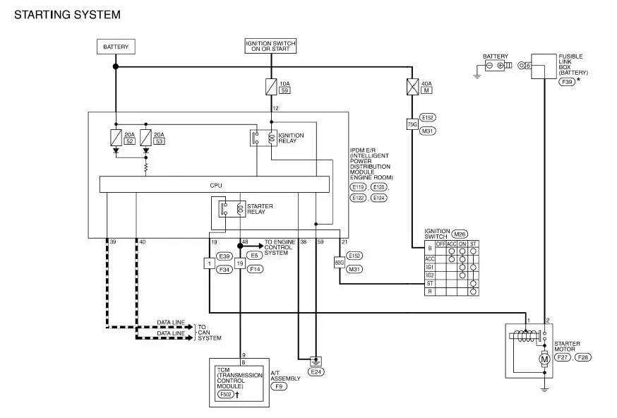 2005 Nissan Armada Wiring Harnes Wiring Diagram