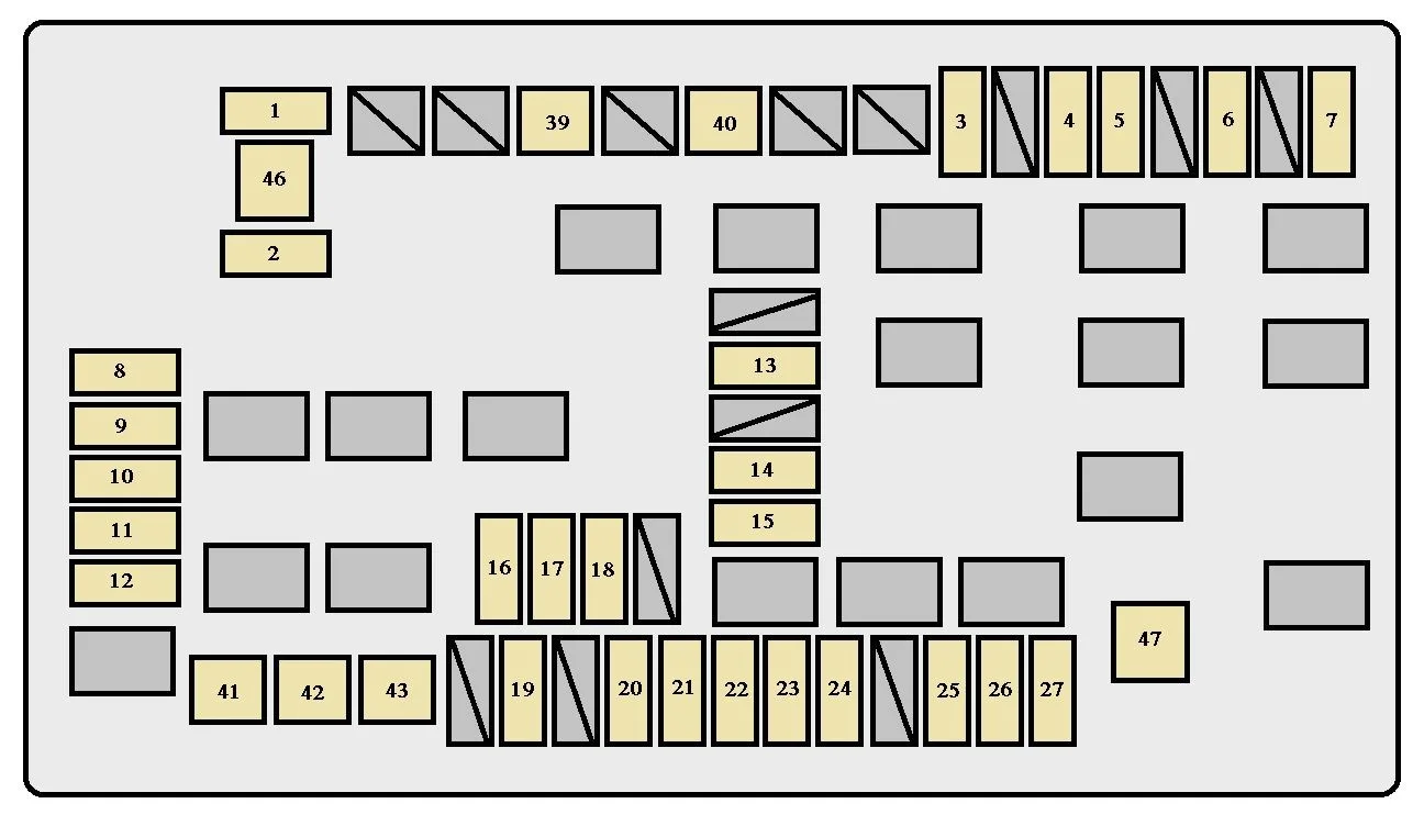 2005 Scion Xb Fuse Diagram Wiring Diagram
