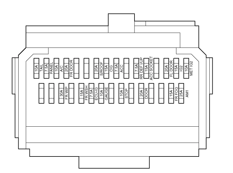 2005 Scion Xb Fuse Diagram Wiring Diagram