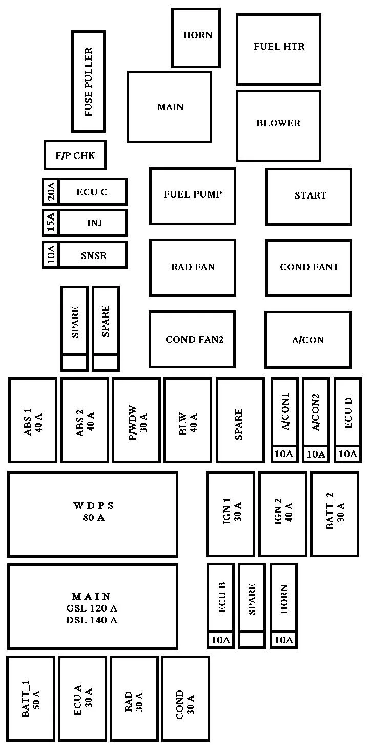 2005 Scion Xb Fuse Diagram Wiring Diagram