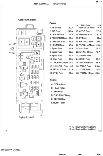 2005 Sequoia Wiring Diagram Wiring Diagram
