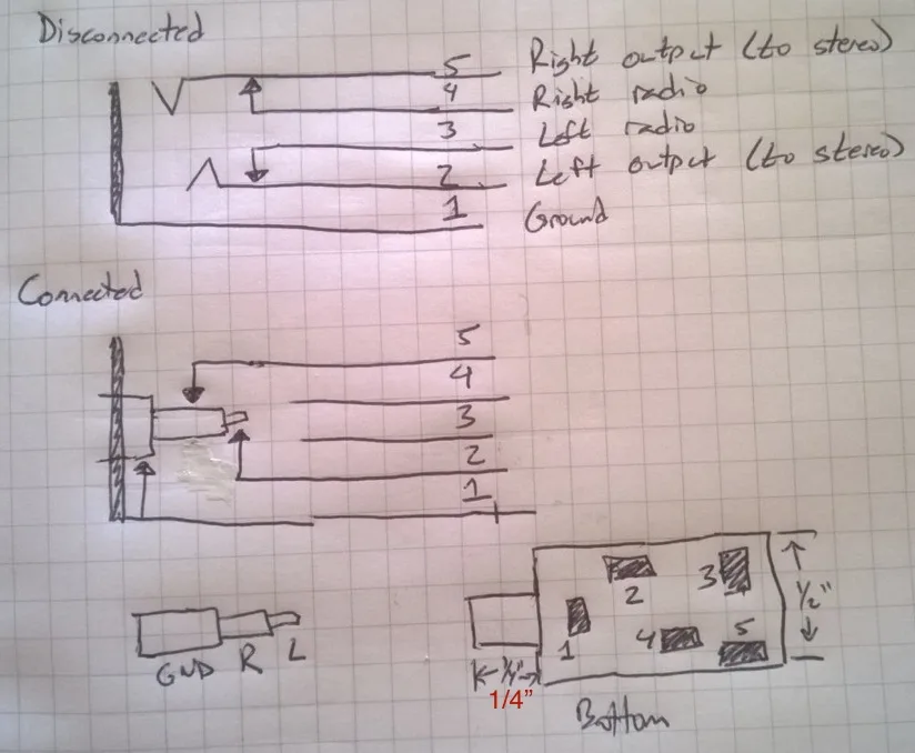 2005 Subaru Outback Xt Wiring Diagram Ropadepacas