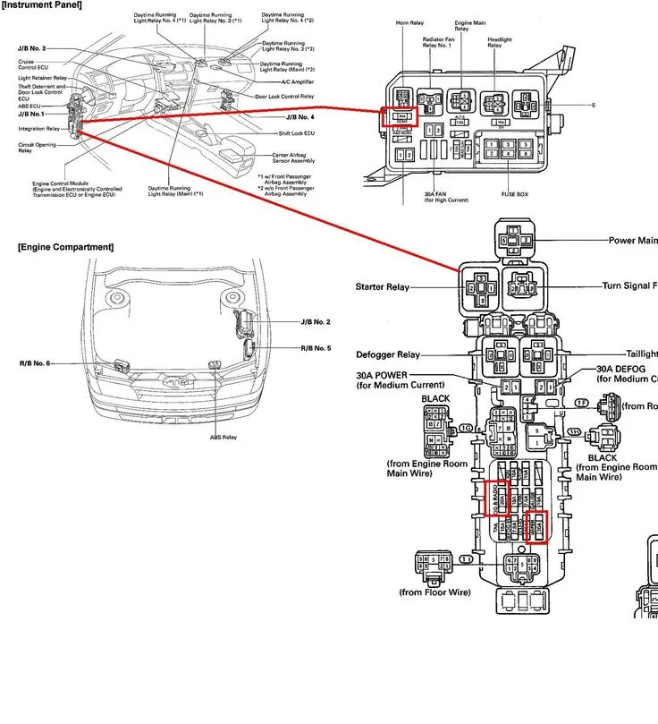 2005 Toyota Sienna Engine Diagram Toyota Corolla Toyota Fuse Box