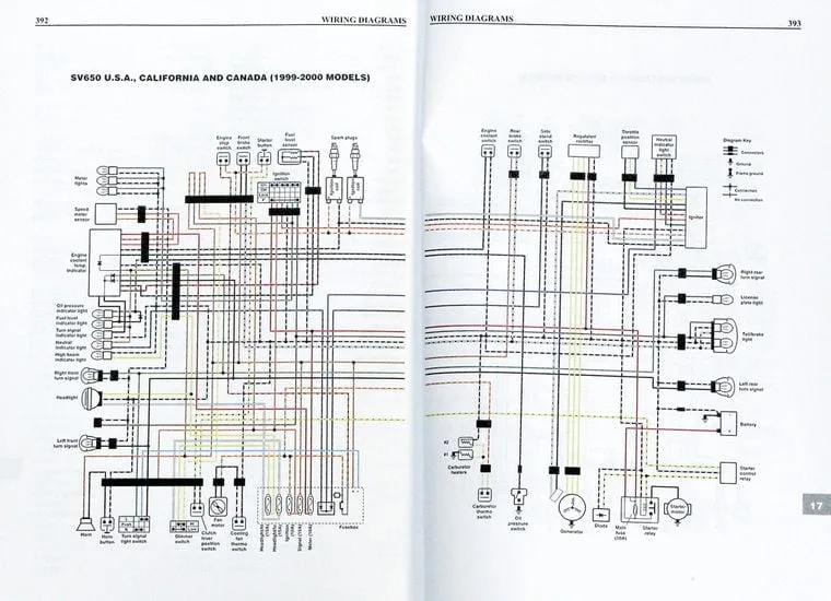 2005 Yamaha Road Star Wiring Diagram Wiring Diagram