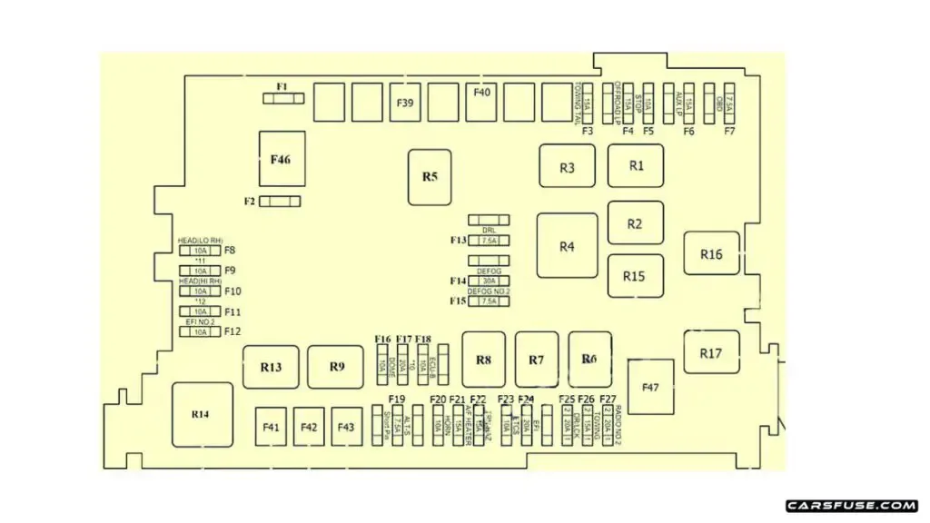 2006 2017 Toyota Fj Cruiser Fuse Box Diagram