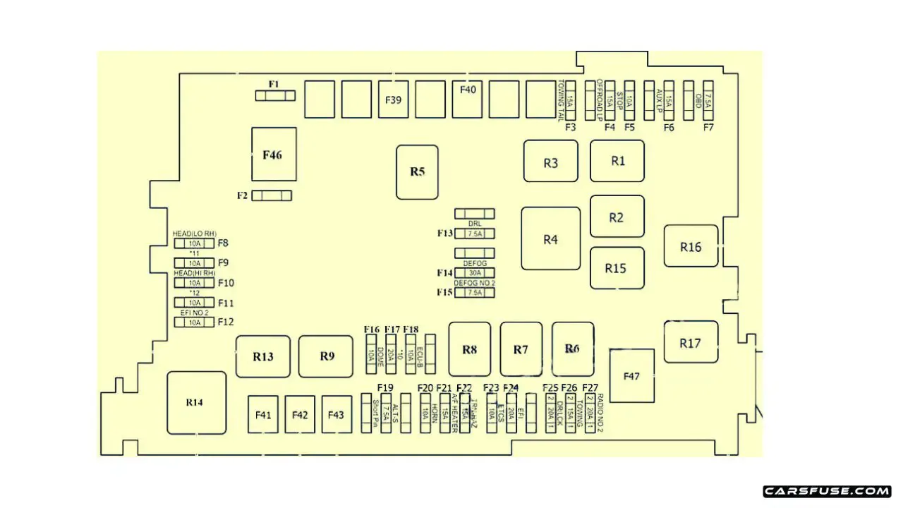 2006 2017 Toyota Fj Cruiser Fuse Box Diagram