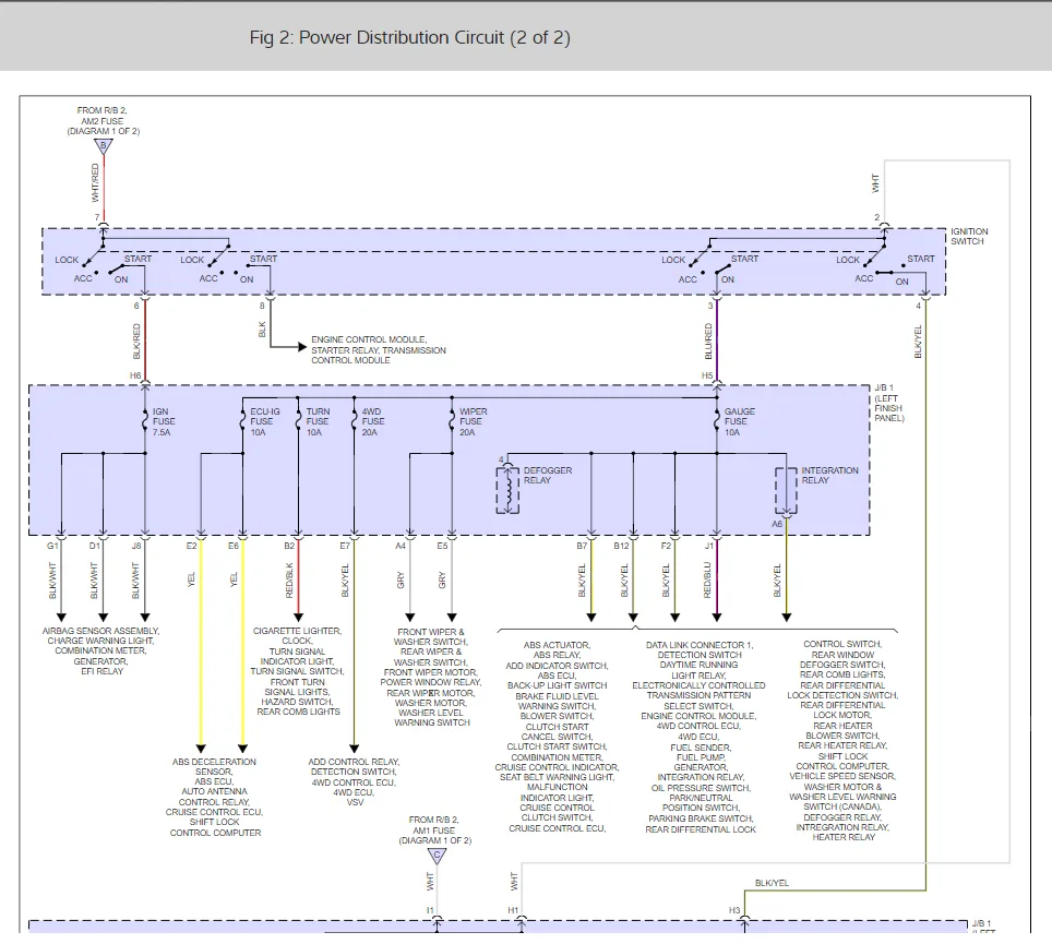 2006 4Runner Fuse Diagram