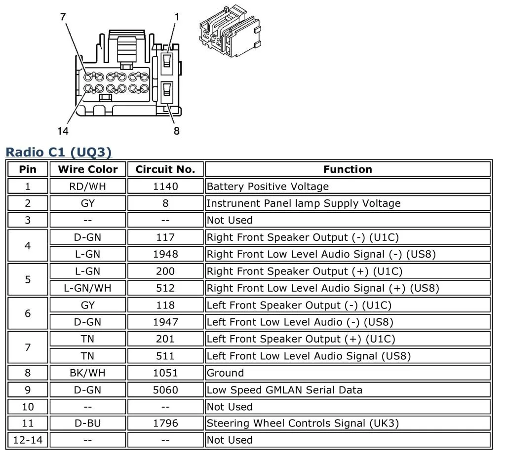 2006 Chevorlet Silverado Radio Wiring Diagram