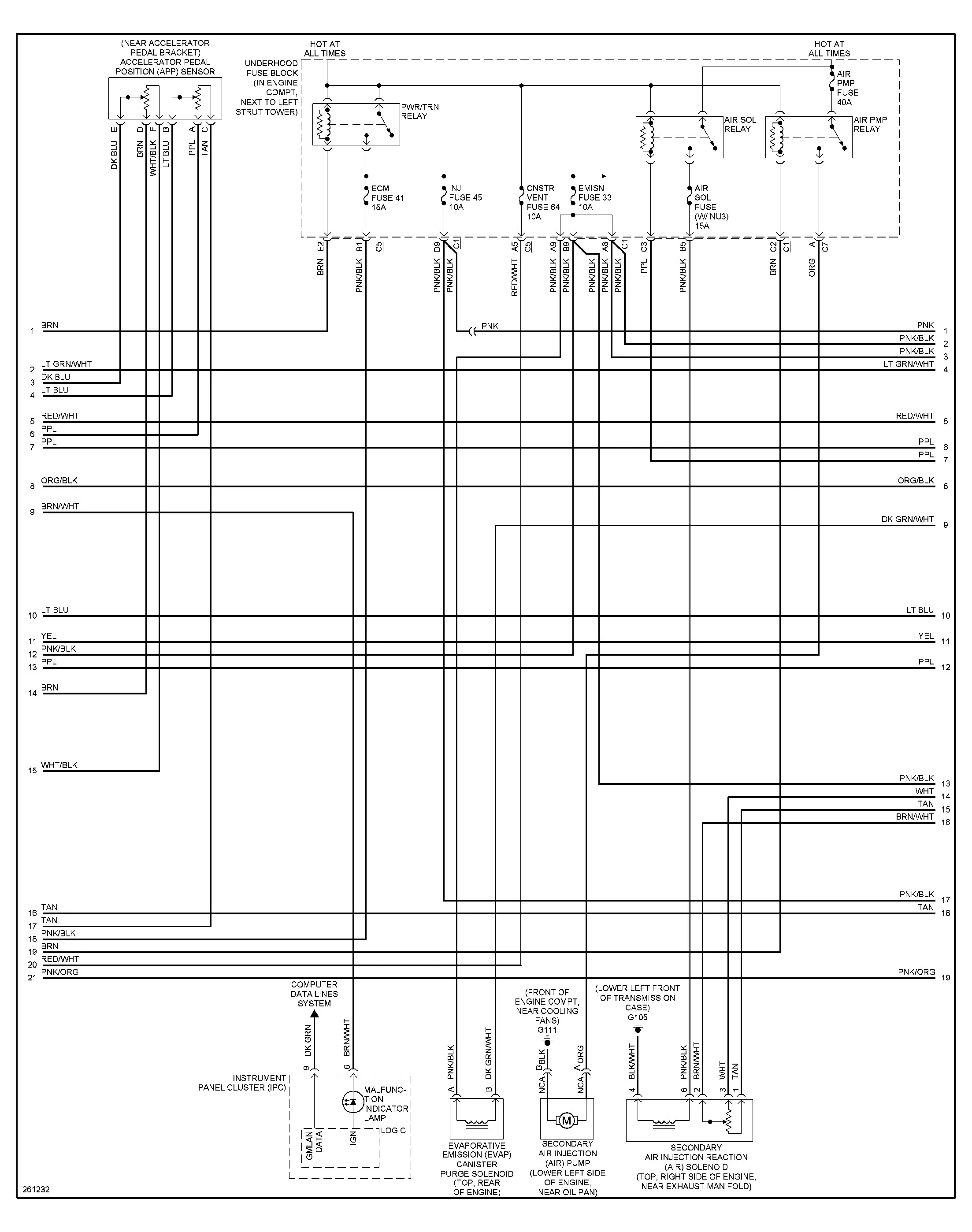 2006 Chevy Equinox Radio Wiring Diagram Collection