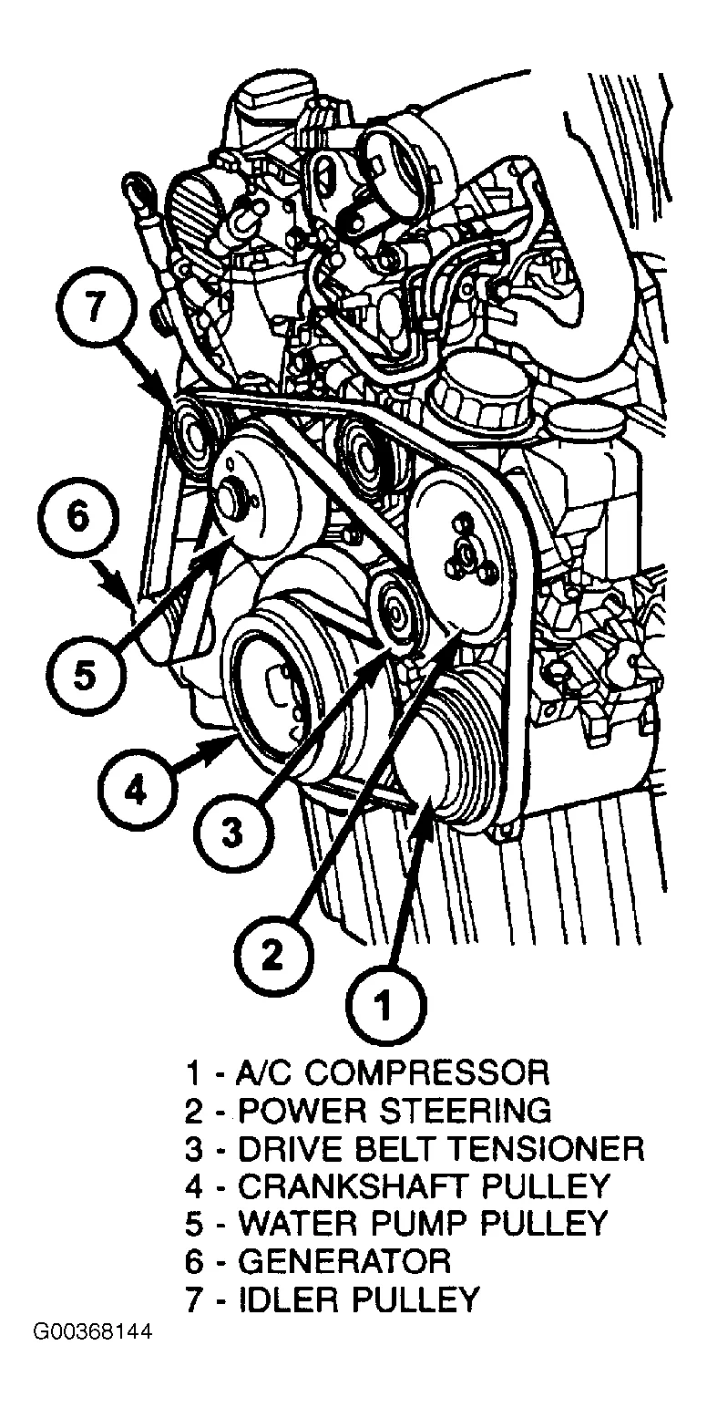 2006 Dodge Charger Serpentine Belt Diagram Wiring Site Resource