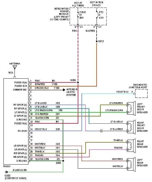 2006 Dodge Ram Radio Wiring Harness Diagram