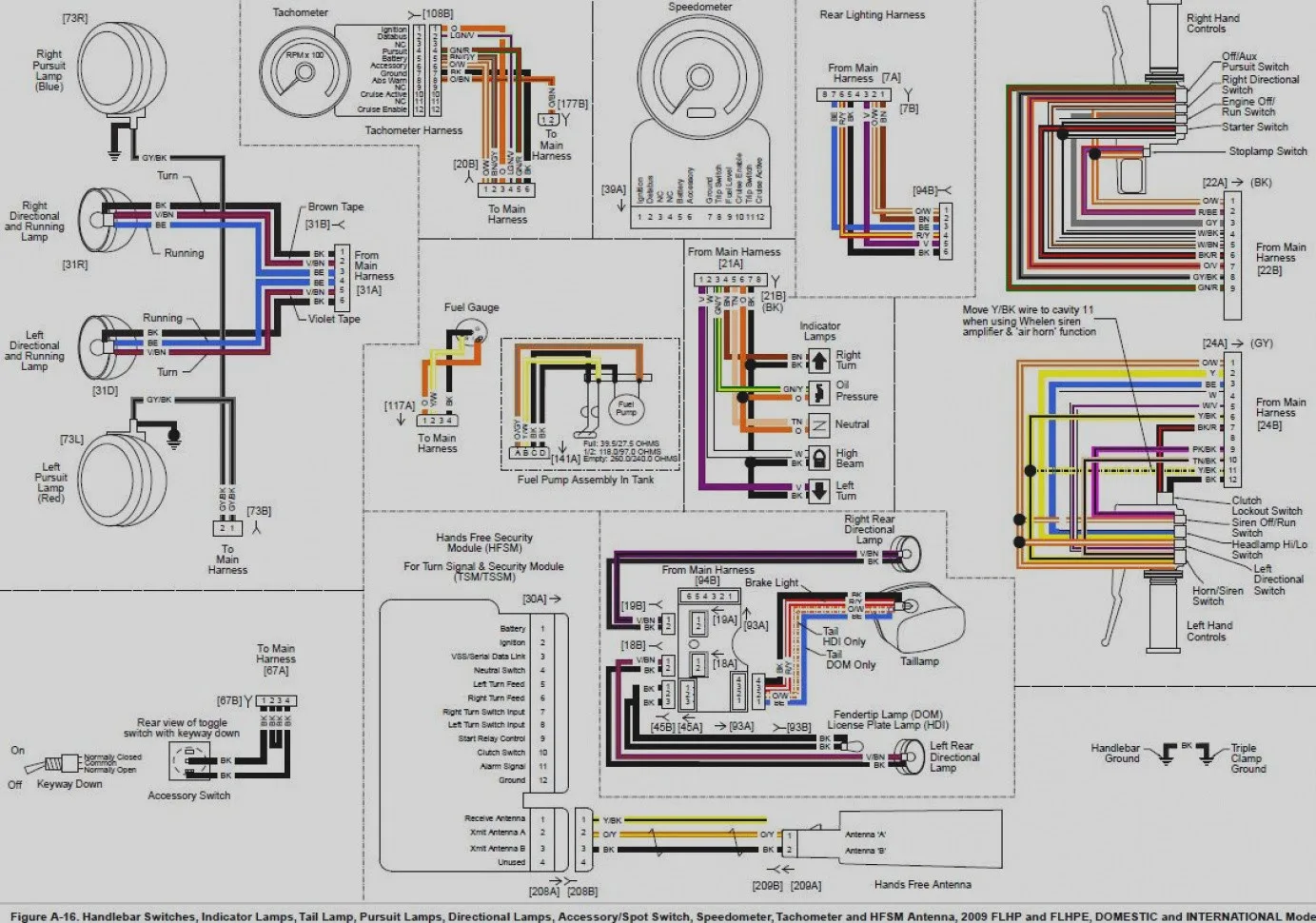 2006 Dyna Wide Glide Wiring Diagram Wiring Diagram