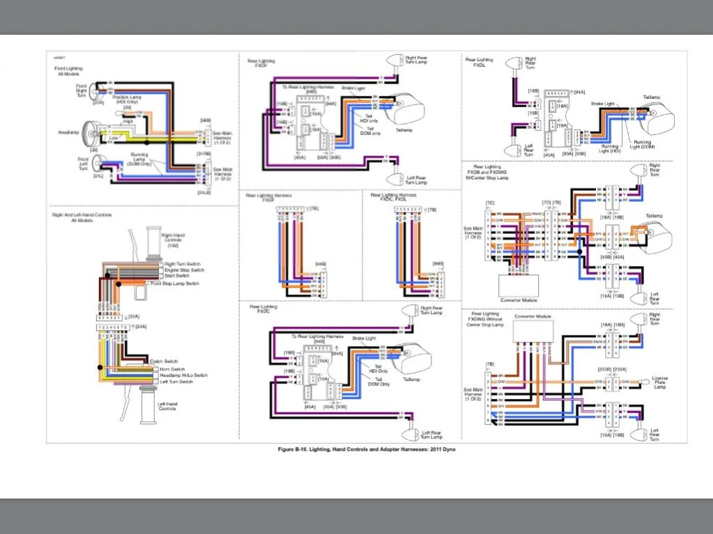2006 Dyna Wide Glide Wiring Diagram Wiring Diagram