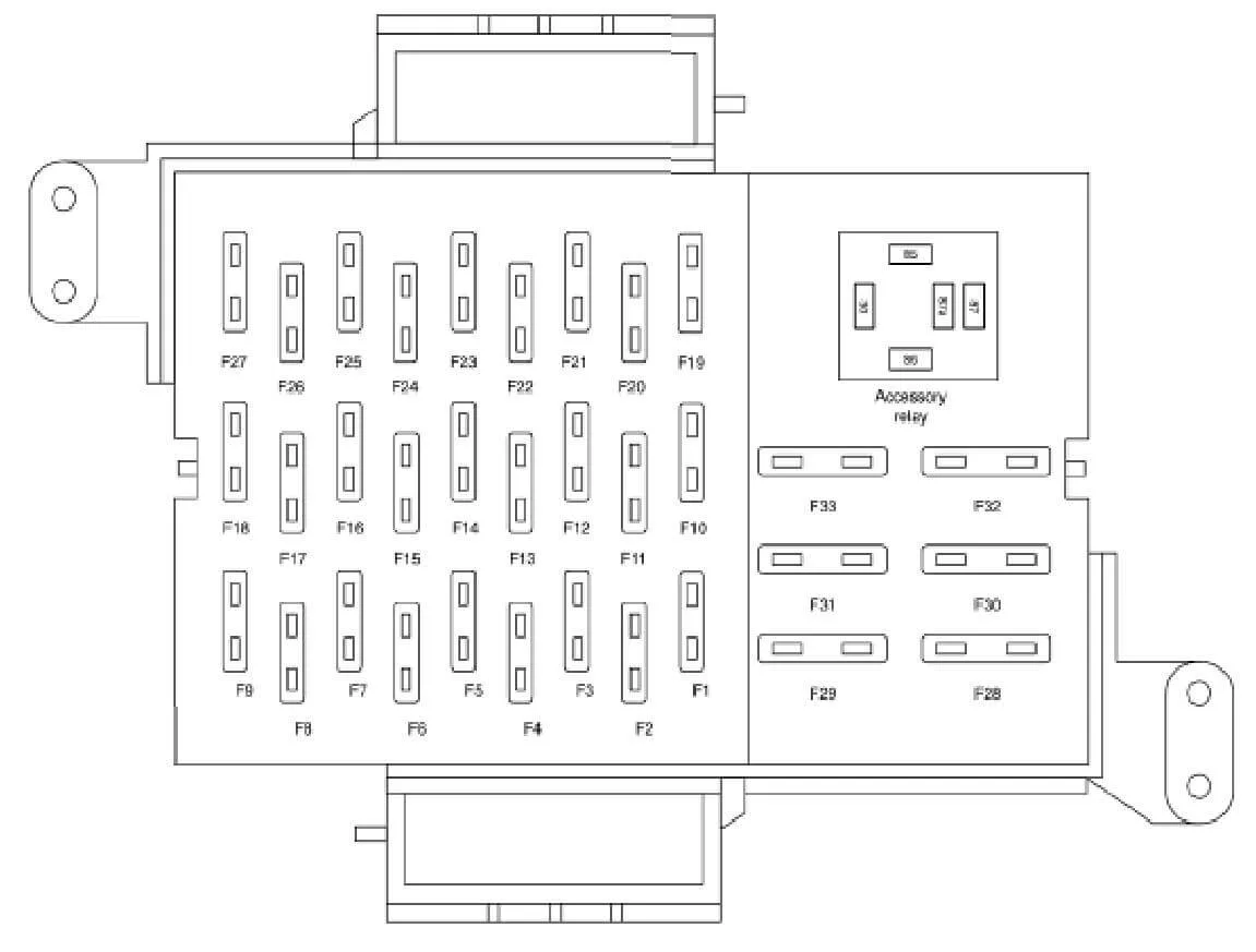 2006 Ford Crown Victoria Police Interceptor Fuse Box Diagram Usa Online