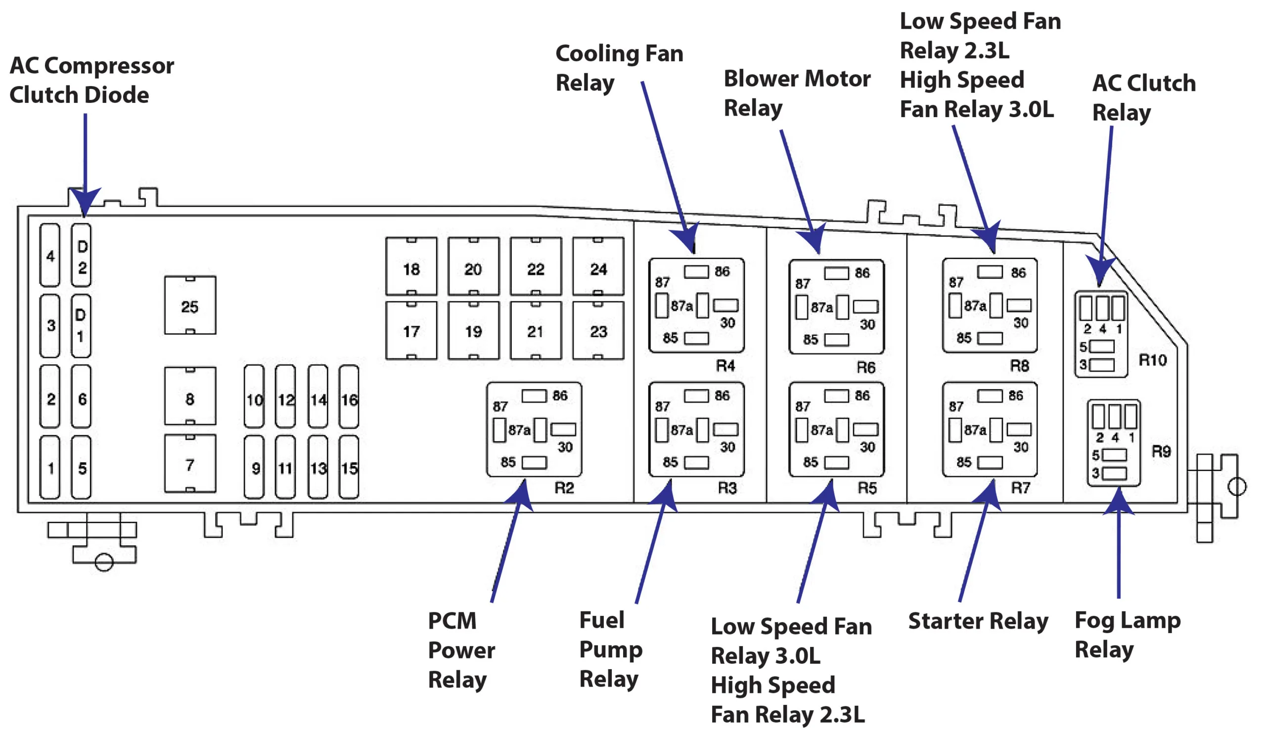 2006 Ford Escape 3 0 Pcm Wiring Diagram