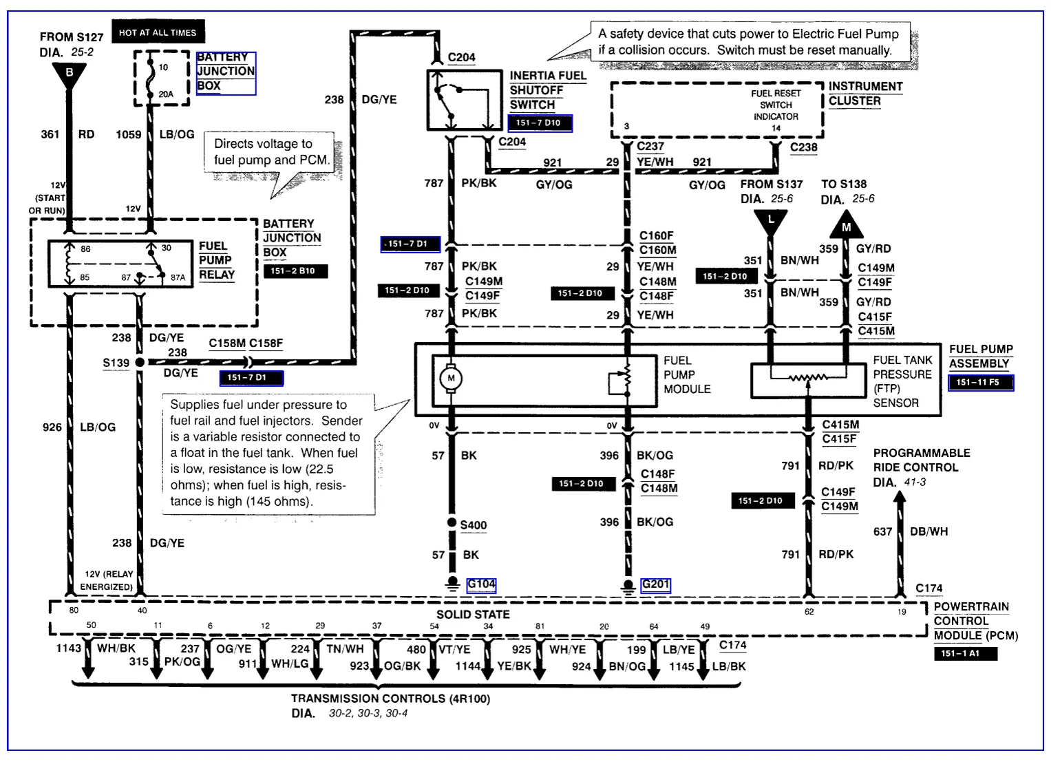 2006 Ford Expedition Stereo Wiring Diagram