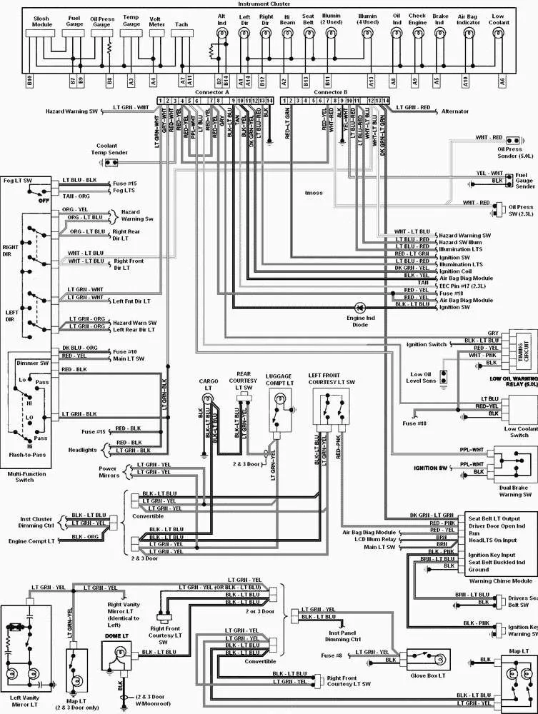 2006 Ford Expedition Stereo Wiring Diagram