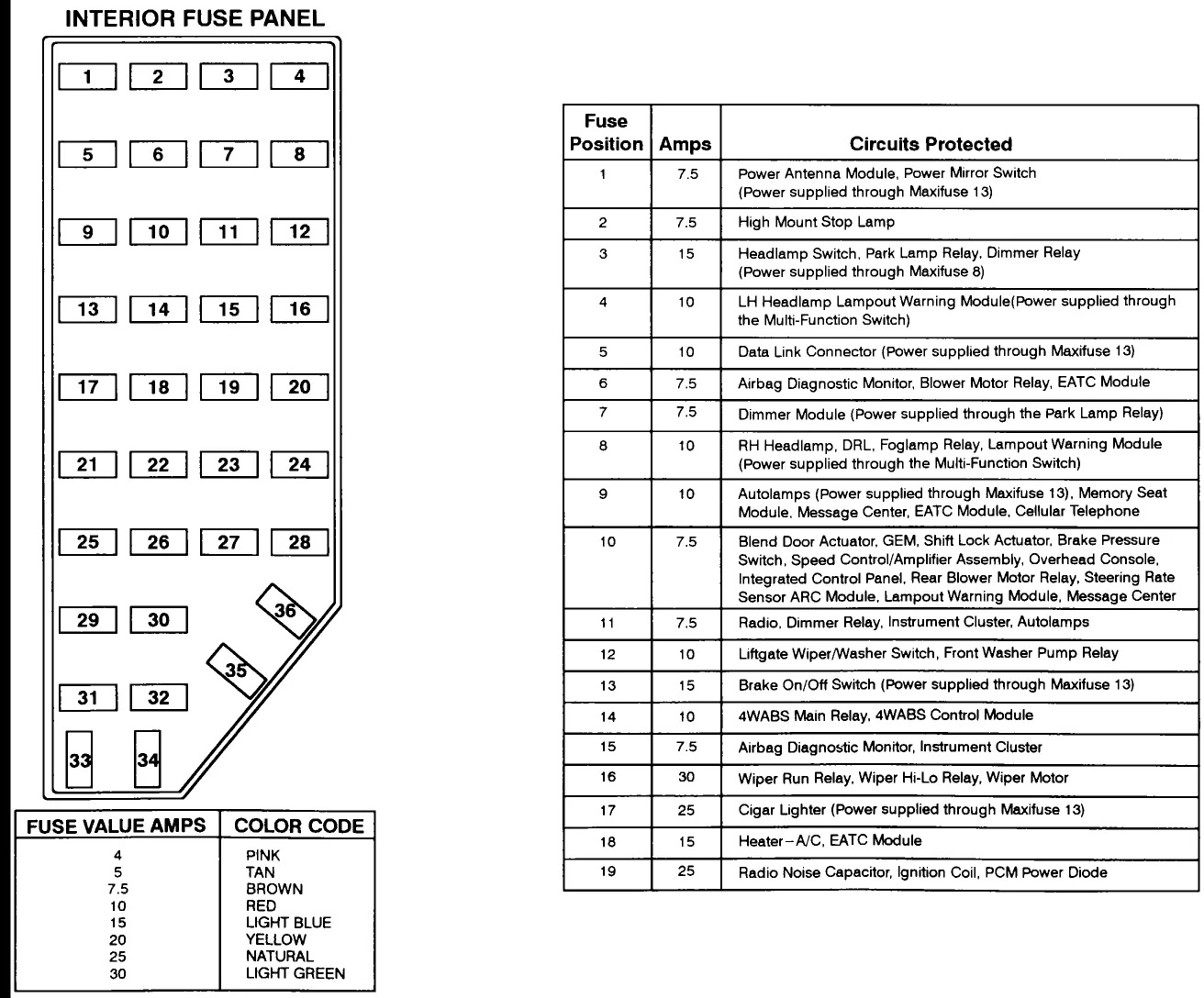 2006 Ford Explorer Wiring Diagram Database