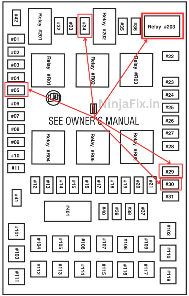 2006 Ford F 150 Pcm Fuse And Relay Location Ninja Fix