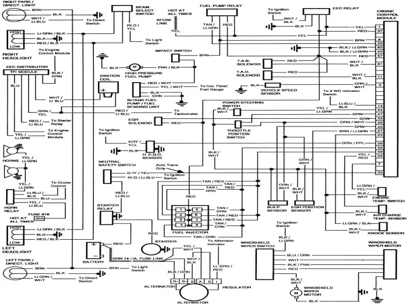 2006 Ford F150 Wiring Diagram Pdf