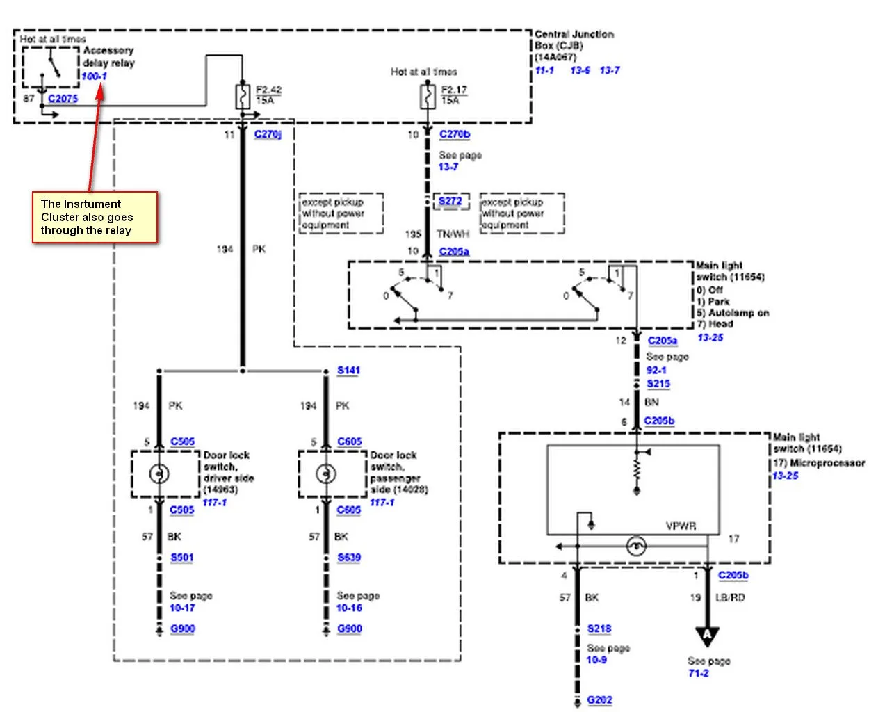 2006 Ford F250 Super Duty Wiring Diagram Knit Hub