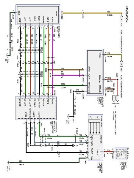 2006 Ford Fusion Radio Wiring Diagram
