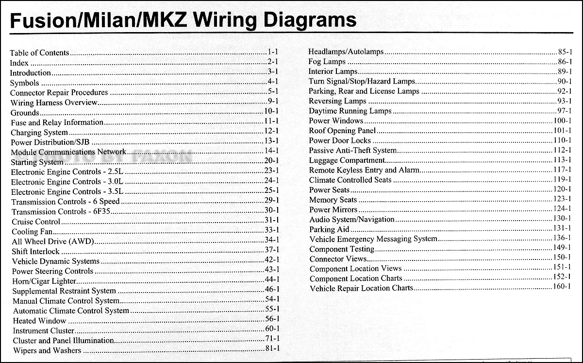 2006 Ford Fusion Stereo Wiring Diagram