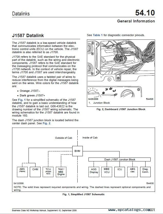 2006 Freightliner M2 Ac Wiring Diagram Wiring Diagram And Schematic