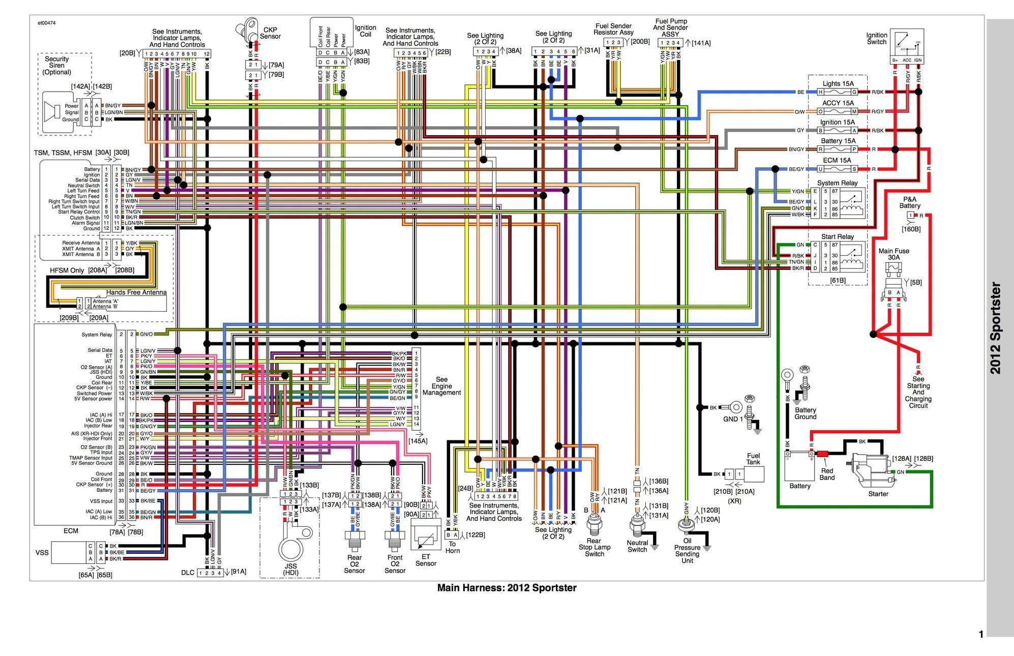 2006 Harley Davidson Motorcycle Wiring Diagrams