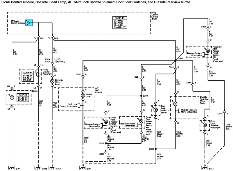 2006 Hhr Wiring Diagram Wiring Diagram