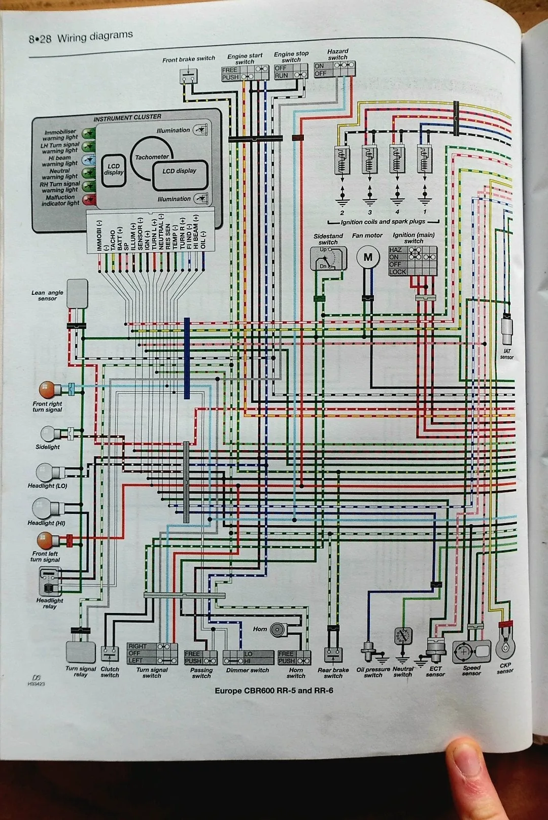 2006 Honda Cbr 600 Wiring Diagram Wiring Diagram