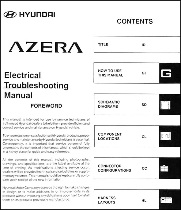 2006 Hyundai Azera Radio Wiring Diagram