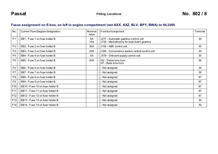 2006 Hyundai Azera Radio Wiring Diagram