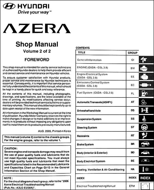 2006 Hyundai Azera Radio Wiring Diagram
