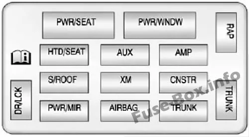 2006 Impala Fuse Box Diagram