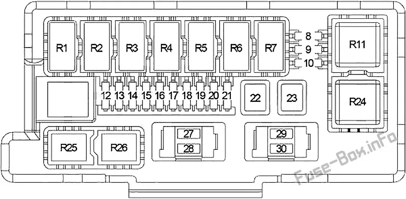 2006 Jeep Grand Cherokee Fuse Diagram